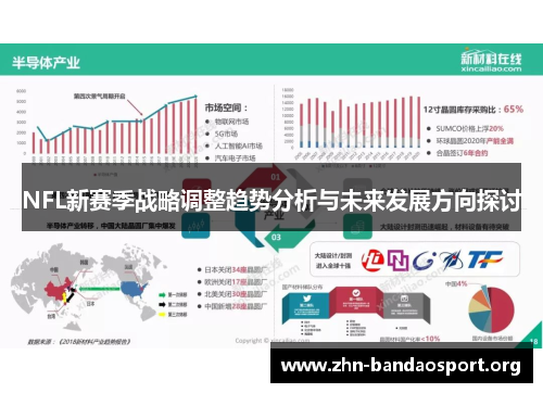 NFL新赛季战略调整趋势分析与未来发展方向探讨