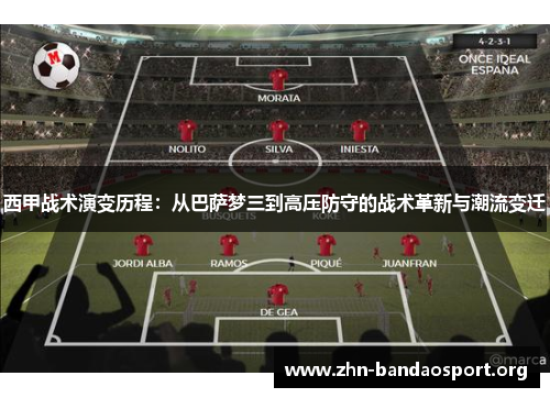 西甲战术演变历程：从巴萨梦三到高压防守的战术革新与潮流变迁