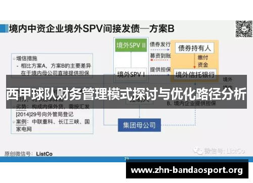 西甲球队财务管理模式探讨与优化路径分析