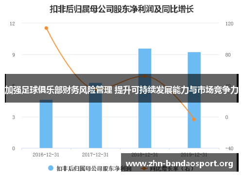 加强足球俱乐部财务风险管理 提升可持续发展能力与市场竞争力