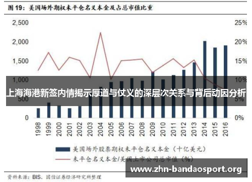 上海海港新签内情揭示厚道与仗义的深层次关系与背后动因分析