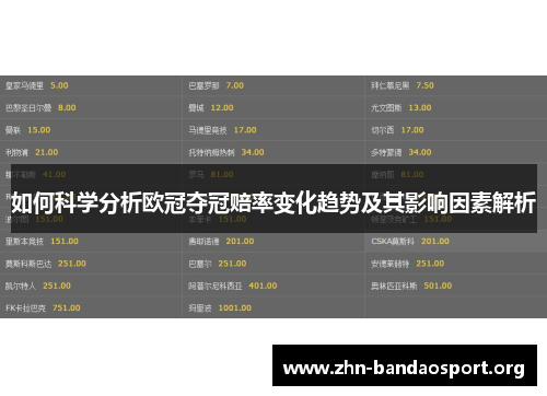 如何科学分析欧冠夺冠赔率变化趋势及其影响因素解析