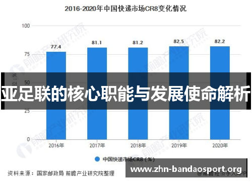 亚足联的核心职能与发展使命解析