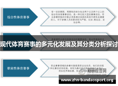现代体育赛事的多元化发展及其分类分析探讨