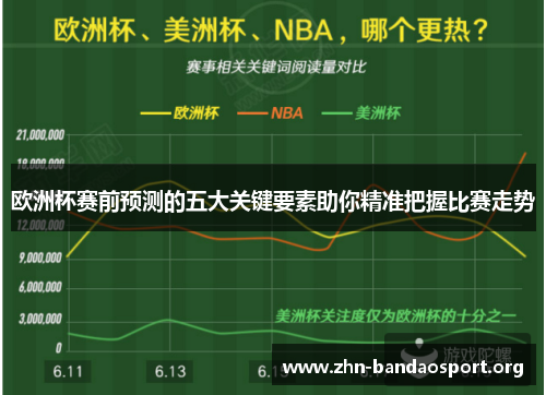 欧洲杯赛前预测的五大关键要素助你精准把握比赛走势