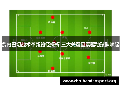 费内巴切战术革新路径探析 三大关键因素驱动球队崛起