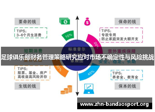 足球俱乐部财务管理策略研究应对市场不确定性与风险挑战
