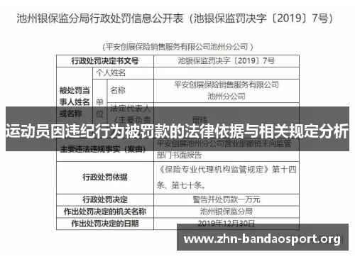 运动员因违纪行为被罚款的法律依据与相关规定分析 运动员因违纪行为被罚款的法律依据与相关规定分析