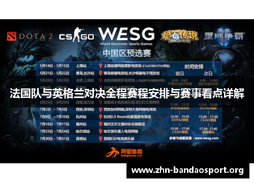 法国队与英格兰对决全程赛程安排与赛事看点详解 法国队与英格兰对决全程赛程安排与赛事看点详解