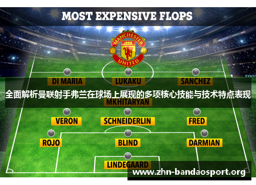 全面解析曼联射手弗兰在球场上展现的多项核心技能与技术特点表现